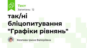 так/ні бліцопитування "Графіки рівнянь"