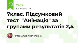  7клас. Підсумковий тест  "Анімація" за групами результатів 2,4