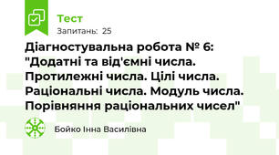  Діагностувальна робота № 6: "Додатні та від'ємні числа. Протилежні числа. Цілі числа. Раціональні числа. Модуль числа. Порівняння раціональних чисел"
