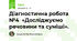 Діагностична робота №4  «Досліджуємо речовини та суміші».