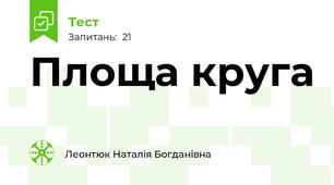 Площа круга