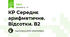 КР Середнє арифметичне. Відсотки. В2