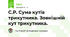 С.Р. Сума кутів трикутника. Зовнішній кут трикутника.