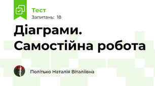 Діаграми. Самостійна робота