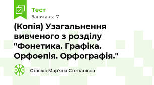 (Копія) Узагальнення вивченого з розділу "Фонетика. Графіка. Орфоепія. Орфографія."