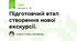 Підготовчий етап створення нової екскурсії.