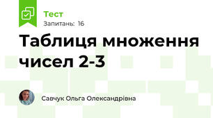 Таблиця множення чисел 2-3
