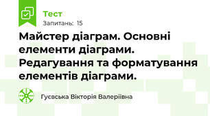 Майстер діаграм. Основні елементи діаграми. Редагування та форматування елементів діаграми.