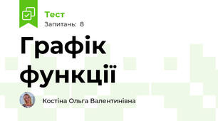 Графік функції