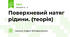 Поверхневий натяг рідини. (теорія)