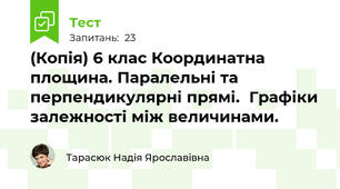 (Копія) 6 клас Координатна площина. Паралельні та перпендикулярні прямі.  Графіки залежності між величинами.