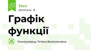 Графік функції