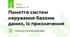 Поняття систем керування базами даних, їх призначення