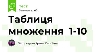 Таблиця множення  1-10