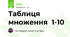 Таблиця множення  1-10