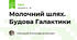 Молочний шлях. Будова Галактики