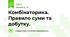 Комбінаторика. Правило суми та добутку.