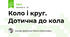 Коло і круг. Дотична до кола