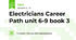 Electricians Career Path unit 6-9 book 3