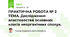 ПРАКТИЧНА РОБОТА № 2 ТЕМА. Дослідження властивостей основних класів неорганічних сполук.