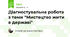 Діагностувальна робота з теми "Мистецтво жити в державі"