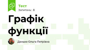 Графік функції