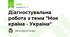 Діагностувальна робота з теми "Моя країна - Україна"