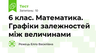 6 клас. Математика. Графіки залежностей між величинами