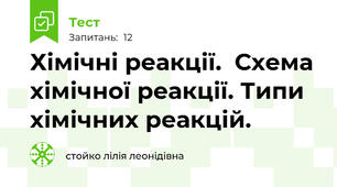 Хімічні реакції.  Схема хімічної реакції. Типи хімічних реакцій.