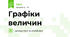 Графіки величин