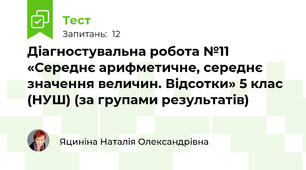 Діагностувальна робота №11 «Середнє арифметичне, середнє значення величин. Відсотки» 5 клас (НУШ) (за групами результатів)