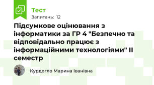 Підсумкове оцінювання з інформатики за ГР 4 "Безпечно та відповідально працює з інформаційними технологіями" ІІ семестр