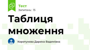 Таблиця множення