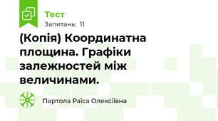 (Копія) Координатна площина. Графіки залежностей між величинами.