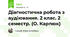 Діагностична робота з аудіювання. 2 клас. 2 семестр. (О. Карпюк)