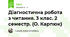 Діагностична робота з читання. 3 клас. 2 семестр. (О. Карпюк)