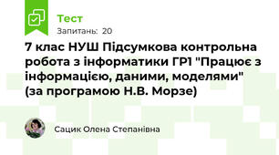 7 клас НУШ Підсумкова контрольна робота з інформатики ГР1 "Працює з інформацією, даними, моделями" (за програмою Н.В. Морзе)