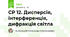 СР 12. Дисперсія, інтерференція, дифракція світла