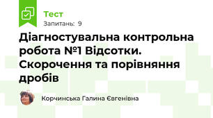 Діагностувальна контрольна робота №1 Відсотки. Скорочення та порівняння дробів