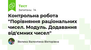 Контрольна робота "Порівняння раціональних чисел. Модуль. Додавання від'ємних чисел"