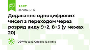 Додавання одноцифрових чисел з переходом через розряд виду 9+2, 8+3 (у межах 20)
