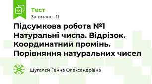 Підсумкова робота №1 Натуральні числа. Відрізок. Координатний промінь. Порівняння натуральних чисел 