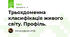 Трьохдоменна класифікація живого світу. Профіль.