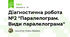 Діагностична робота №2 "Паралелограм. Види паралелограма"