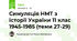 Симуляція НМТ з історії України 11 клас 1945-1985 (теми 27-29)
