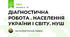 ДІАГНОСТИЧНА РОБОТА . НАСЕЛЕННЯ УКРАЇНИ І СВІТУ. НУШ