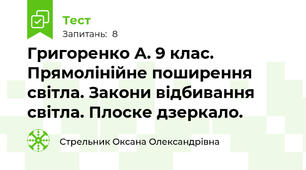 Григоренко А. 9 клас. Прямолінійне поширення світла. Закони відбивання світла. Плоске дзеркало.