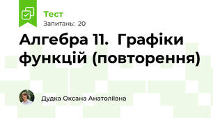 Алгебра 11.  Графіки  функцій (повторення)