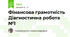 Фінансова грамотність Діагностична робота №1