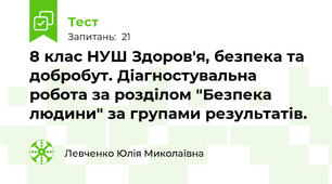 8 клас НУШ Здоров'я, безпека та добробут. Діагностувальна робота за розділом "Безпека людини" за групами результатів.